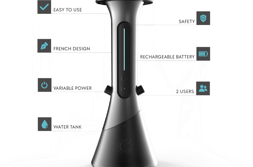 C2Smoke INFOGRAPHIC@2x 1